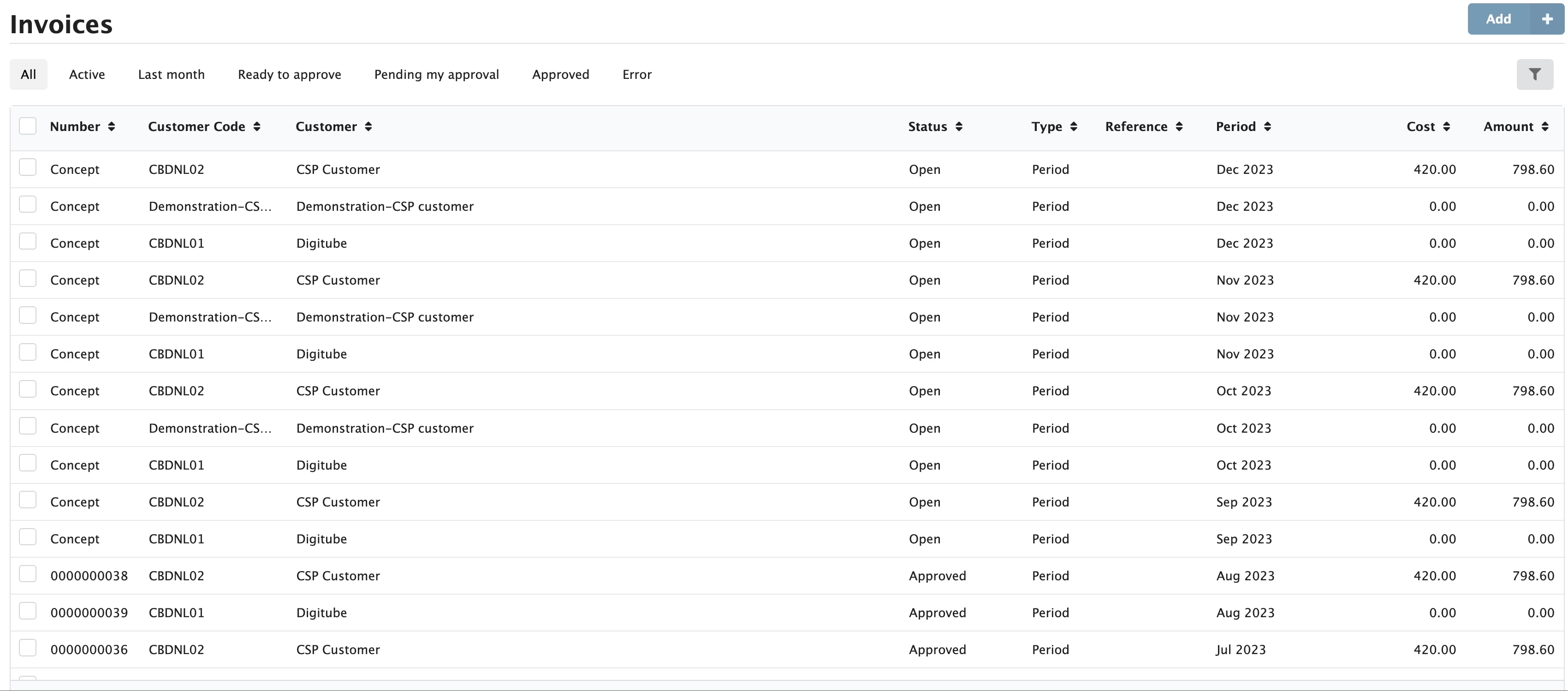 Figure Pricing rules 2: Invoice details