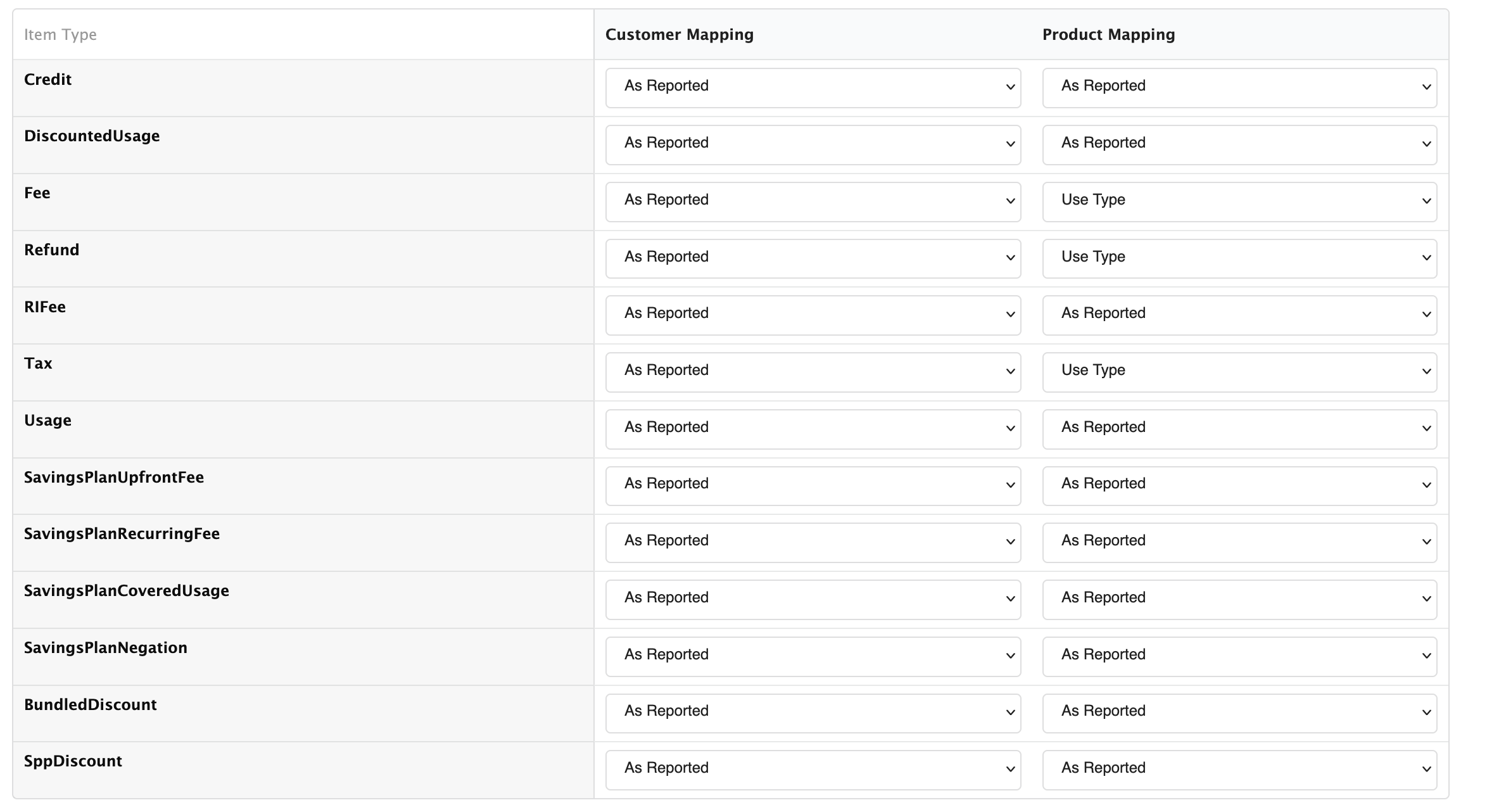 Figure AWS Connector 29: Mapping the products and customers