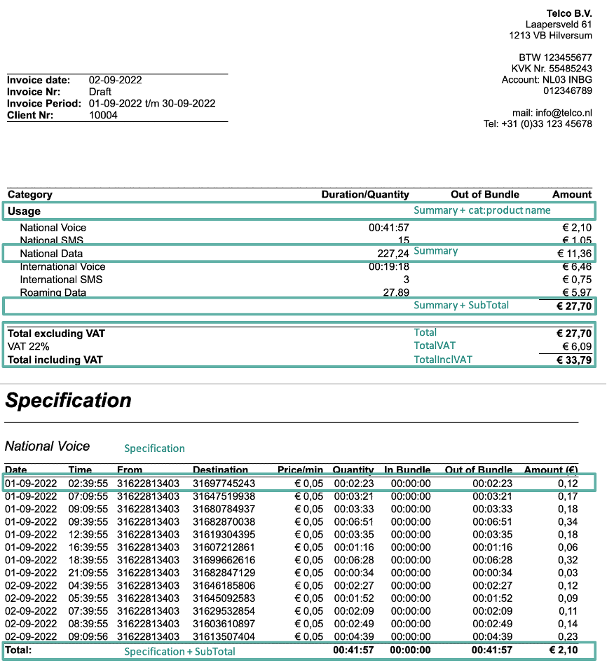 Example invoice with Billing Output Tags per line item Figure Pricing Rules 14: Example invoice with Billing Output Tags per line item