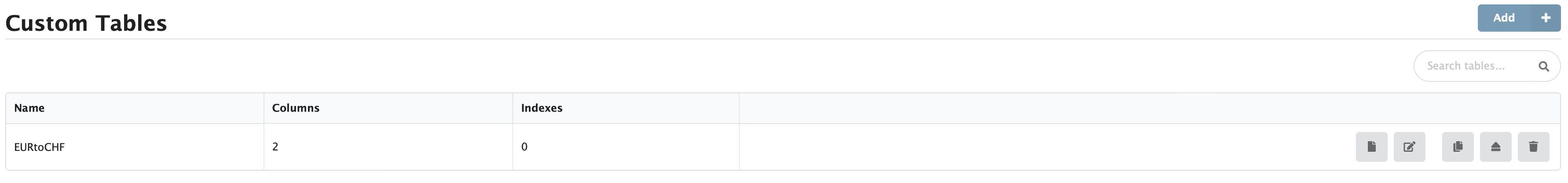 Figure Administration 15: Custom Tables screen