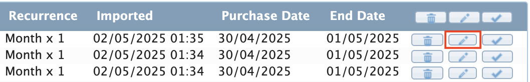 Figure Purchases 7: Edit Purchase Icon