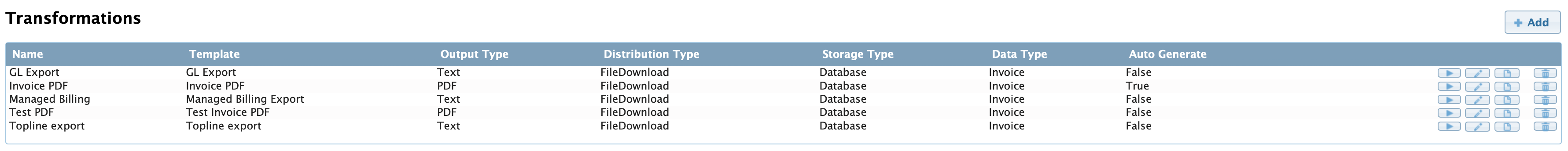 Figure Administration 4: Transformations screen