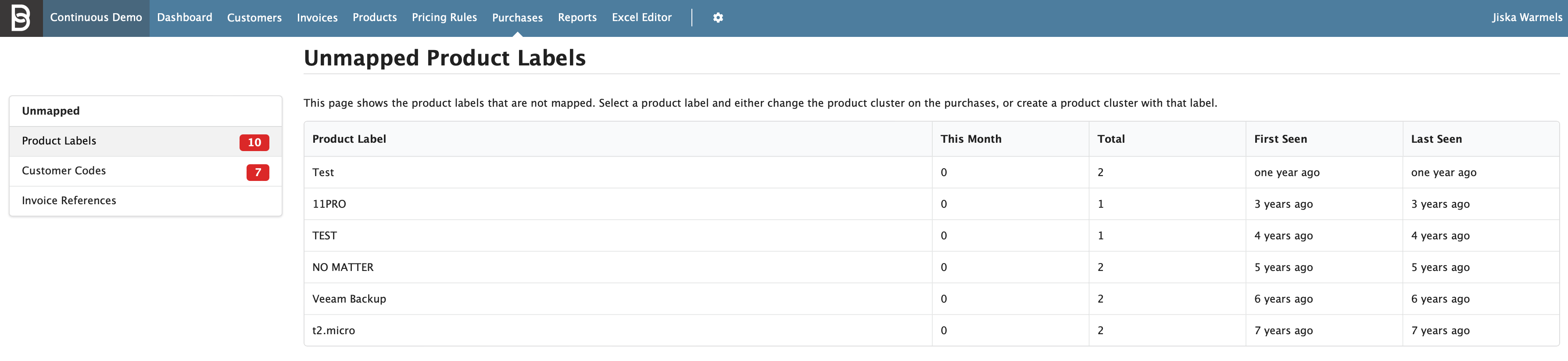 Figure Purchases 5: Unmapped Product Labels screen